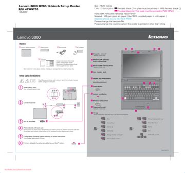 Lenovo 0769-APU Manual pdf manual